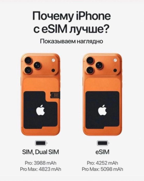 Iphone 17pto/pro max