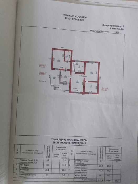 Срочно продам Дом