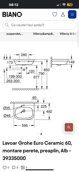 Lavoar/chiuveta Grohe