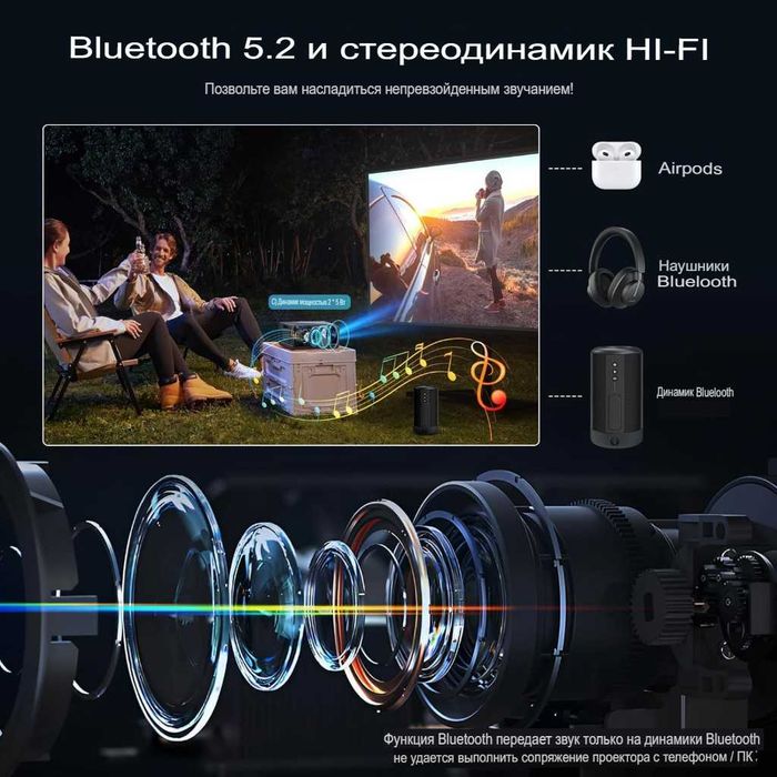 Проектор Wielio Full HD 1080p, Wi‑Fi, Bluetooth + экран 100″
