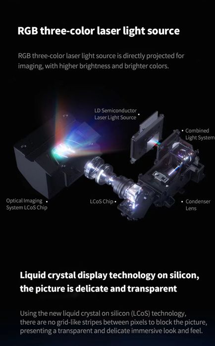 Projector Mi Xiaomi 150 Full Color Laser Cinema 2023 лазерный проектор