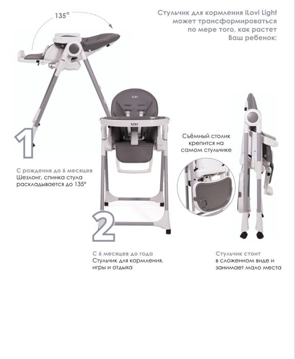 Детский стульчик для кормления iLovi