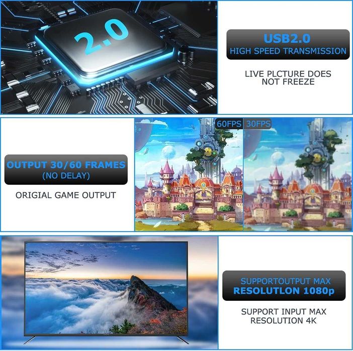 4K HDMI карта Cam Link  за видеозаснемане от Extenuating Threads