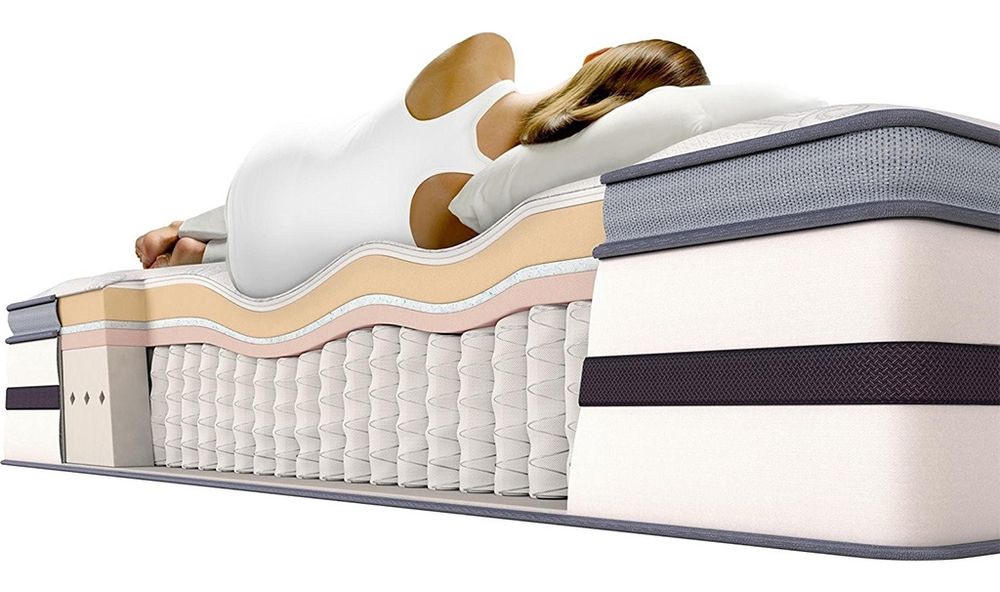 Цена за кв.м Анатомический матрас средний мийахки матрасы