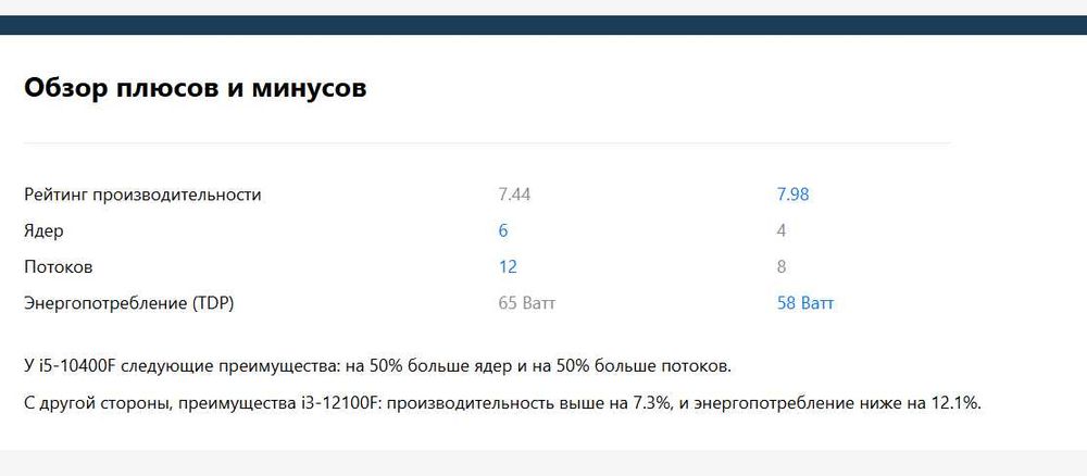 Системный блок core i3 gtx1660