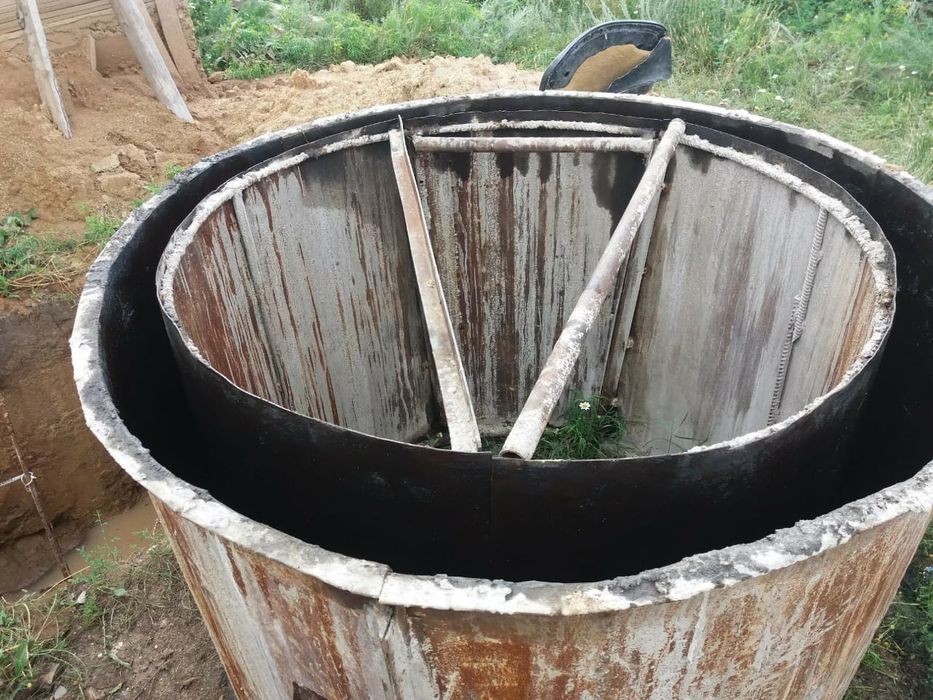 Кольцевая форма.