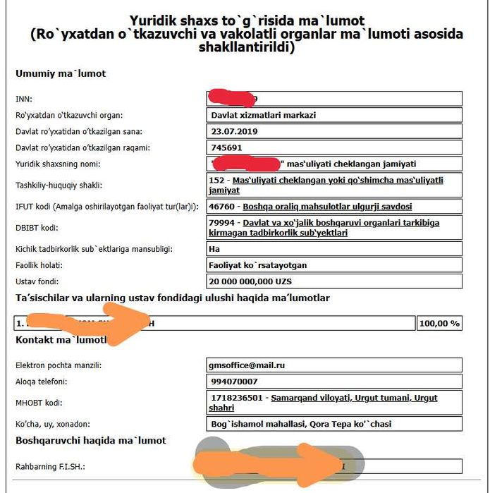 Фирма сотилади MCHJ НДС ли