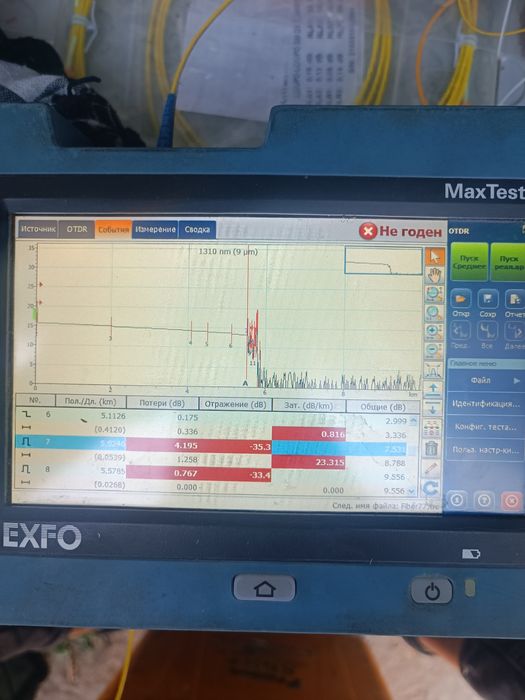 Сварка оптики. ВОЛС