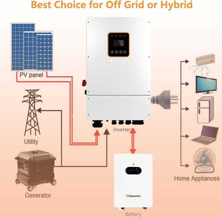 dawnice Lithium Battery 10kw 12kw 16kw 21kw