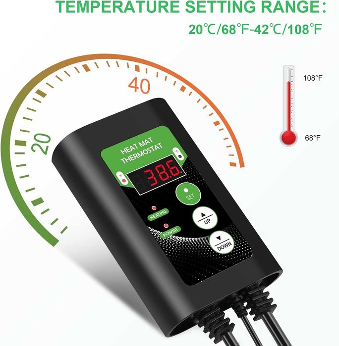 Комплект нагревателна подложка и термостат