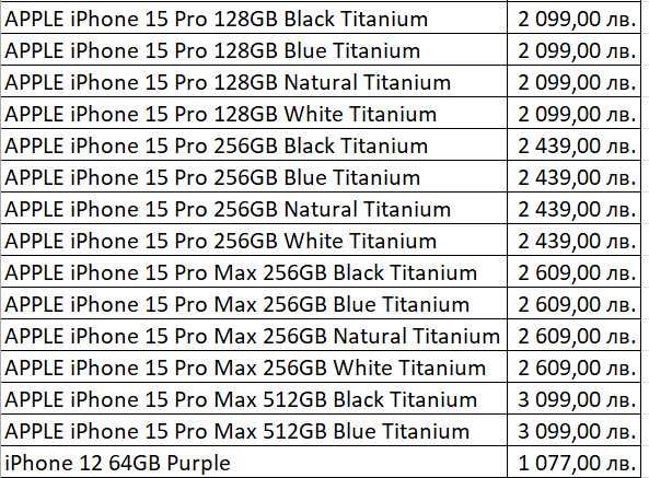 Телефони с гаранция