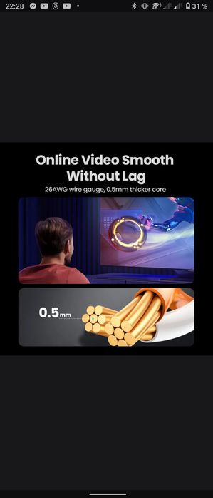 Ugreen Gigabit Ethernet CAT6 1000 Мбит/с.