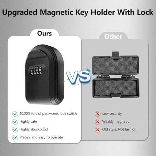 Ново Скривалище за ключ с код + магнити – за автомобил дом кутия кола