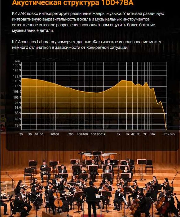 Новые запечатанные проводные гибридные наушники KZ ZAR  1DD  7BA HI-FI