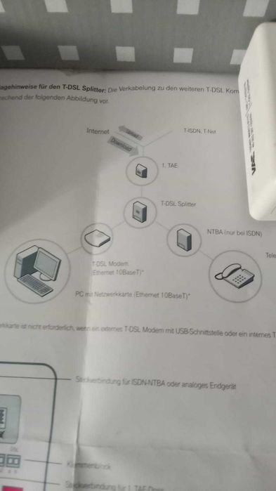 Адаптеры для Телефона, Интернета