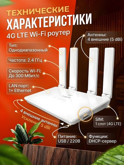 CPF906 WiFi Router 4G CPE LTE Sim Karta Router, вифи роутер