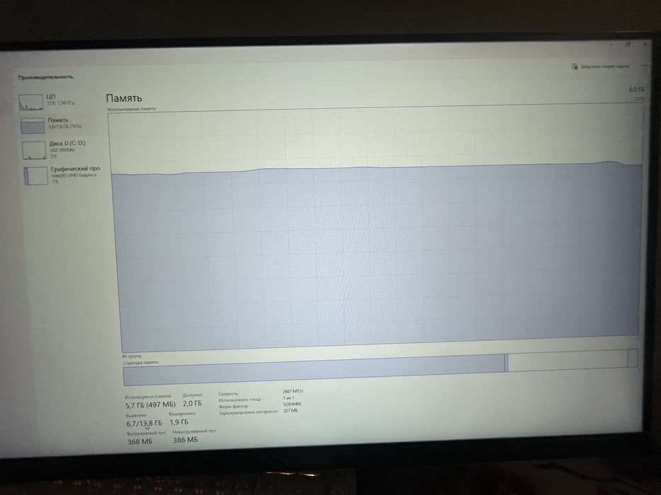 Продаю ноутбук lenovo Thinkpad