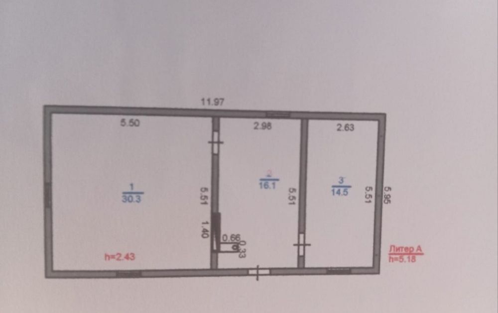 Дом срочная продажа