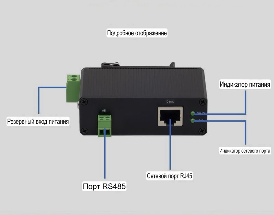Промышленный переоброзователь RS485 to Ethernet / RS485/422 to Fiber