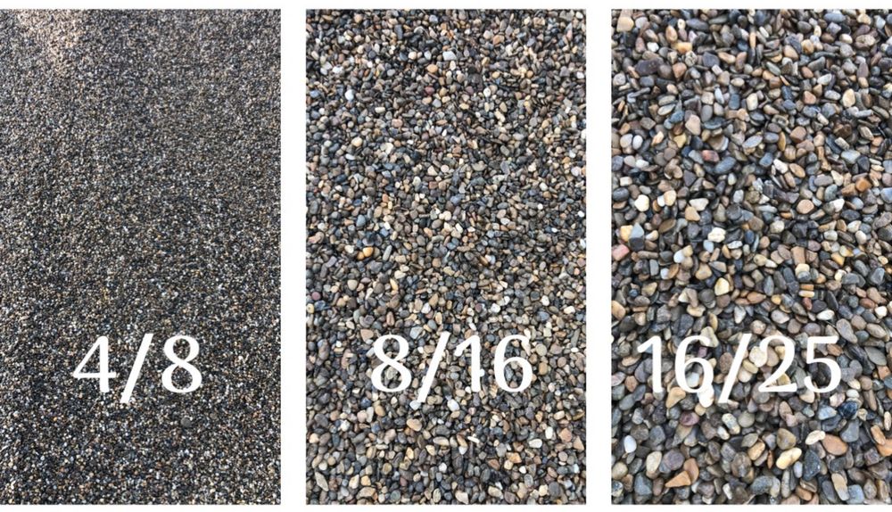 Transport Basculabil 7.5 T •1 2 3 4m3• nisip,sort,piatra,drenaj,pamant