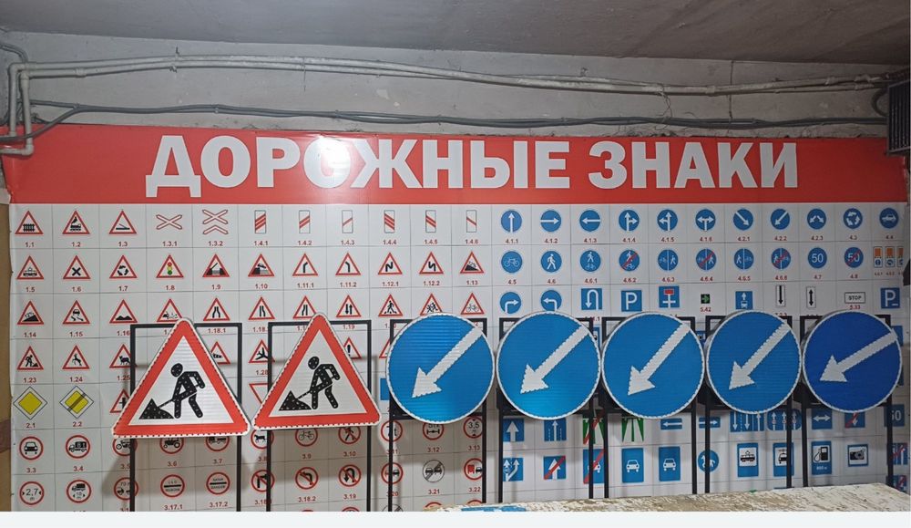 Дорожное знак знаки всех видов