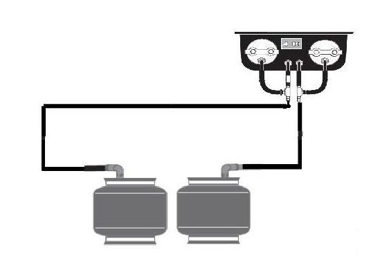 Perne aer suplimentare pentru vehicule comerciale