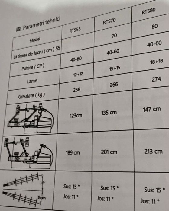 Freza AGRAMIX agricola pt pomi si vie cu palpatori