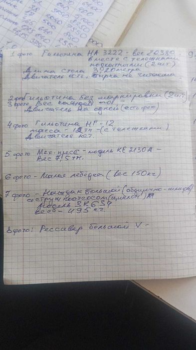 Продам станки промышленные