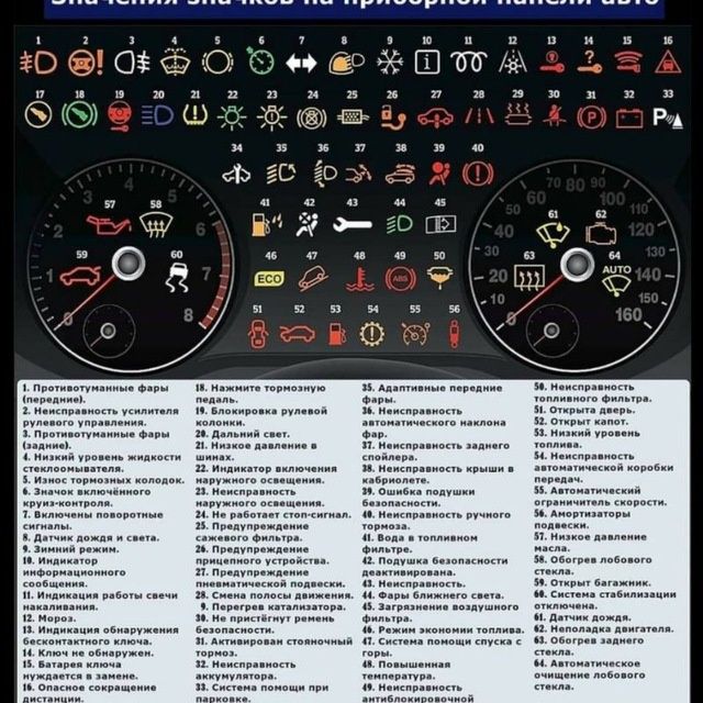 Перекурител avto elektrik выезд  вскрытие авто автоэлектрик