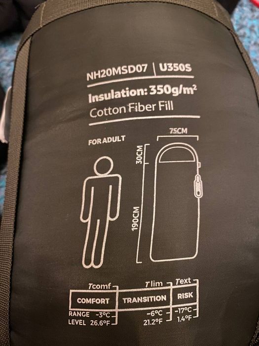 Спальный мешок Naturehike