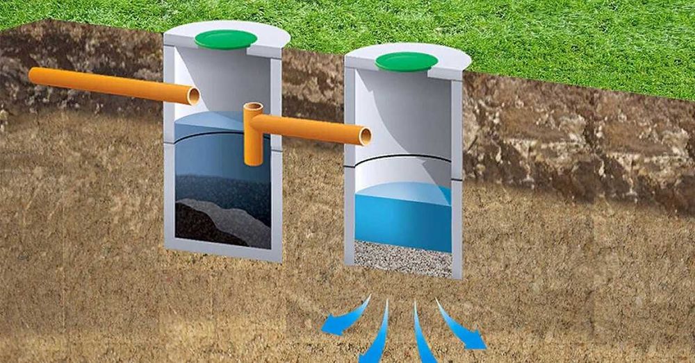 septikmaster септик под ключ