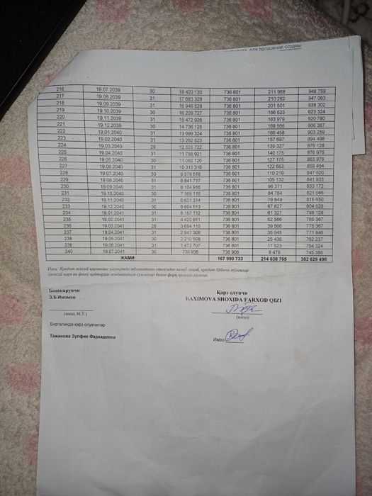 Piskent tumani gayrat mfy 3xonali 51kv.yangi dom