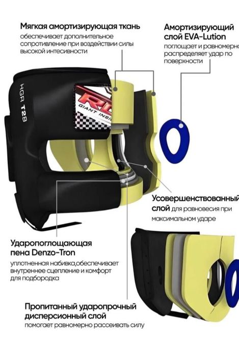 Шлем с бампером для единоборств