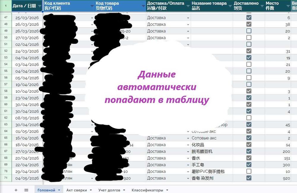 Разработка ИИ-ботов | WhatsApp, Telegram, CRM