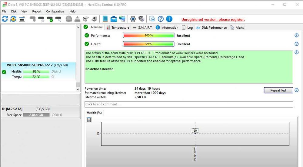 ssd nvme sanatate 99% 512gb