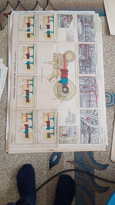 Плакаты  по  тракторам, комбайнам  СССР.
