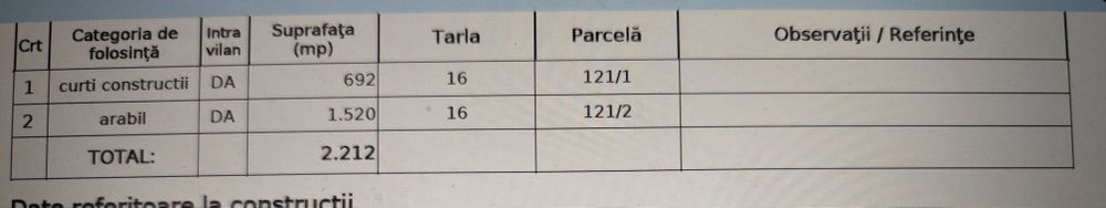 Casă Cristești Mureș