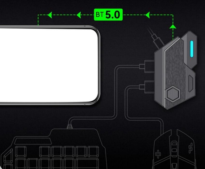 Игравой геймплей новый