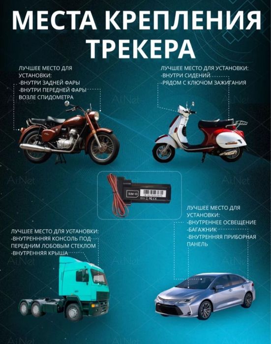 Автомобильные GPS трекер
