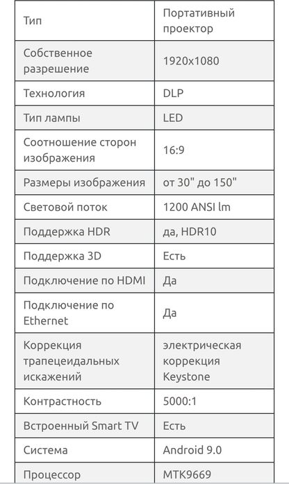 Xgimi z7x FullHD проектор мобильный домашний benq epson lg sony canon