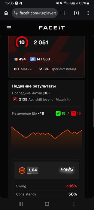 Face it 10lvl продам