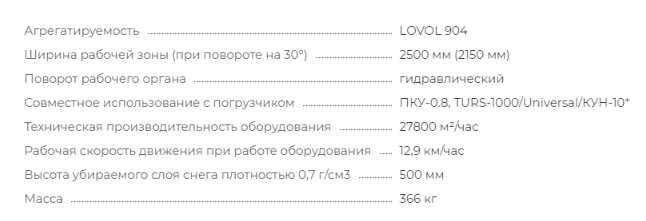 КУН (TURS)-1500-0 Погрузчик для МТЗ