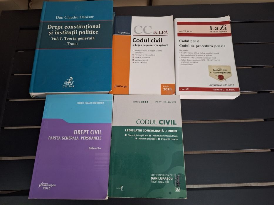 Cărți Drept civil