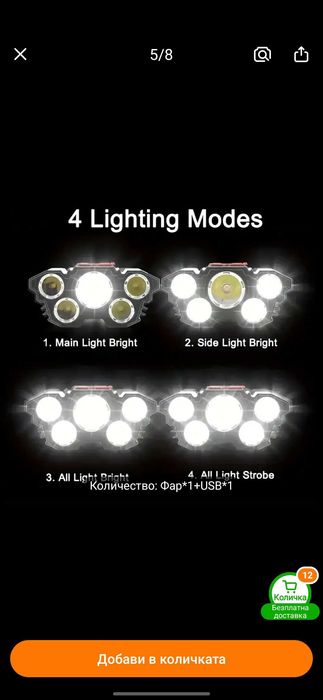 Мощен регулируем челник лампа крушка за глава УСБ Зарежданеновкомплект