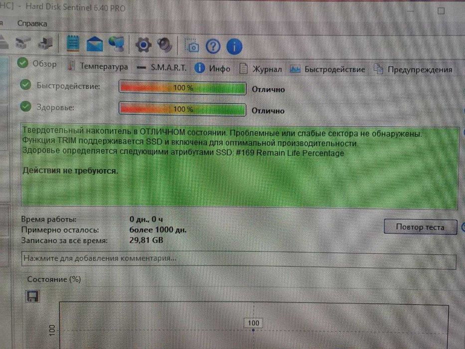 SSD sata 128 gb.