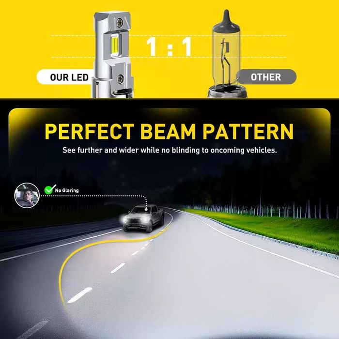 Set Două Becuri Led H7 Cree 24000Lumeni/200Watti6000K