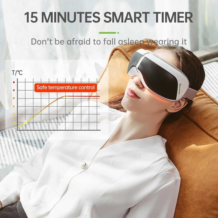 Масажор за очи Real Relax с топлина - презареждаща се маска за очи за тъмни кръгове, сухота в очите