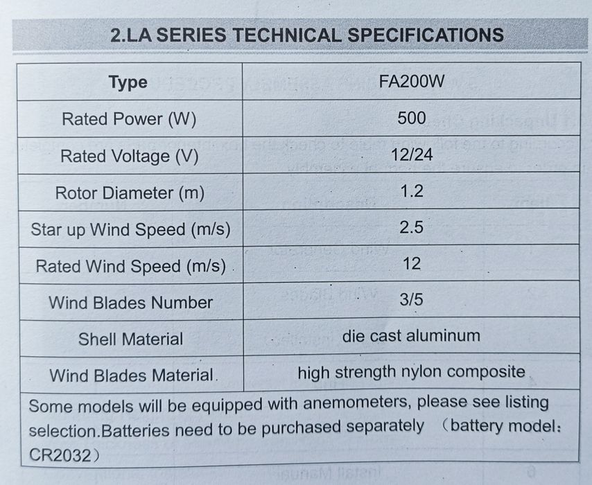 Ветрогенератор НОВ 500W 12V Зелена енергия