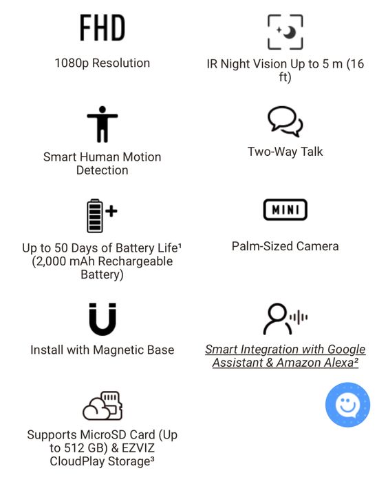 Mini kamera | Ezviz CB2 4G | Avtomobil uchun mini kamera