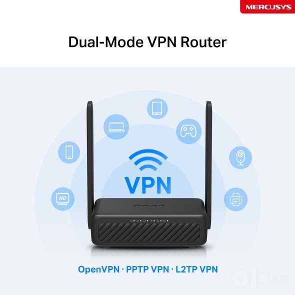 Wi-Fi роутер Mercusys MB113-4G роутер с поддержкой сим карты